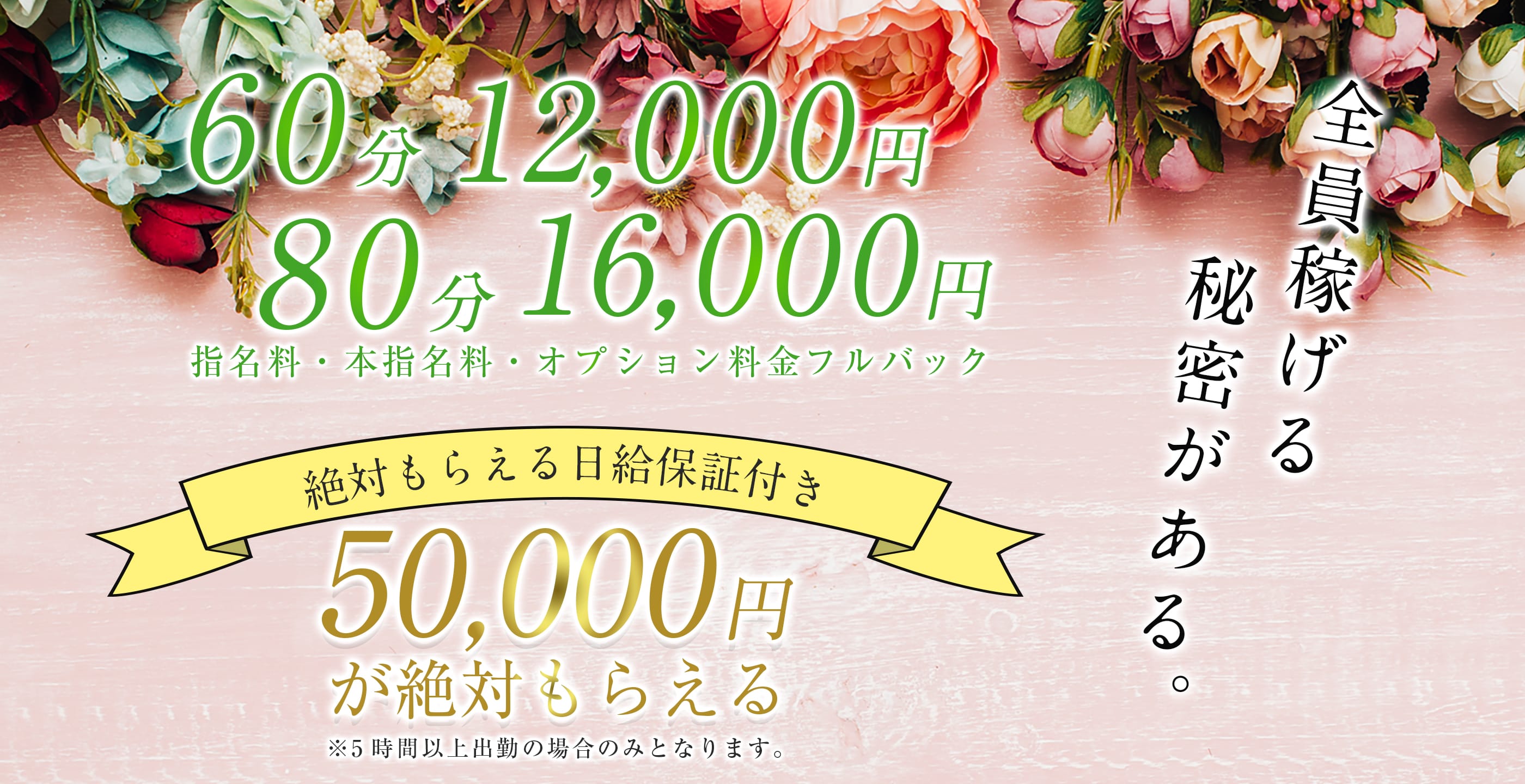 60分12000円80分16000円